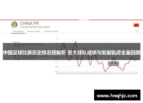 中国足球比赛历史排名榜解析 各大球队成绩与发展轨迹全面回顾